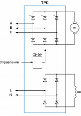 ТРС-460-220-125-13