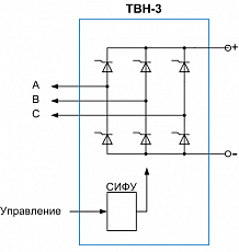 Выпрямитель ТВН-3-230-4000
